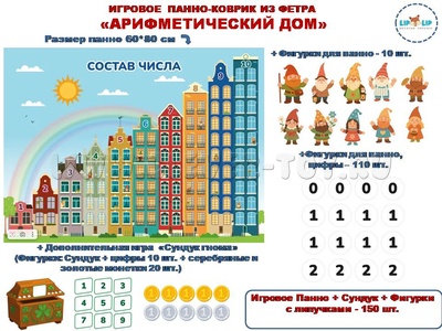 Панно "Арифметический дом" Панно "Арифметический дом"