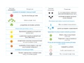 Картотека предметных картинок 32. Комнатные растения и модели ухода за ними. 3-7 лет. ФГОС Картотека предметных картинок 32. Комнатные растения и модели ухода за ними. 3-7 лет. ФГОС