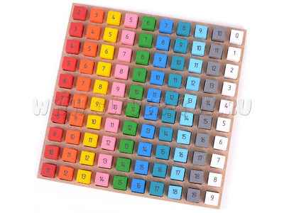 Развивающая деревянная игра "Таблица сложения" Развивающая деревянная игра "Таблица сложения"