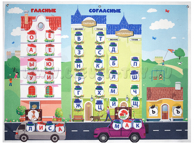 Панно Сказочный город букв (110 элементов)