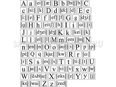 Набор магнитных карточек "Alphabet and transcription" (маленький размер)* Набор магнитных карточек "Alphabet and transcription" (маленький размер)*